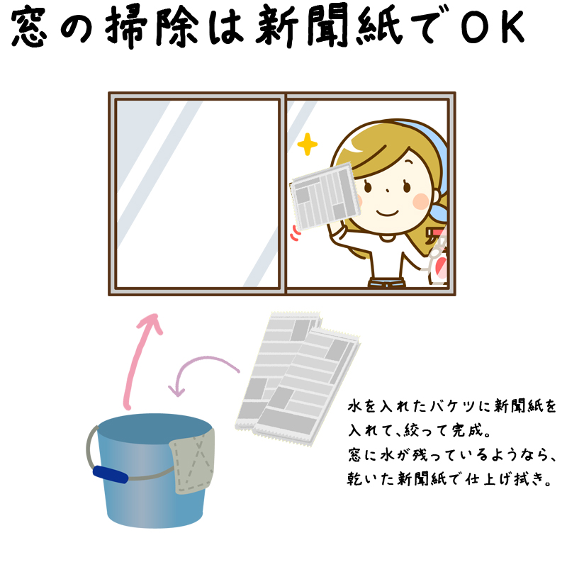 大掃除と新聞紙の昔ながらの知恵 太陽堂製薬株式会社